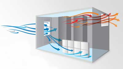 monitor-free-air-cooling-solutions